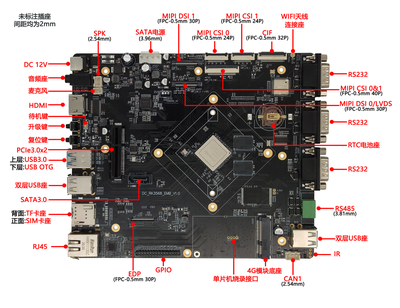 RK3568安卓人工智能工控主板与核心板 为智能工业应用提供强劲动力